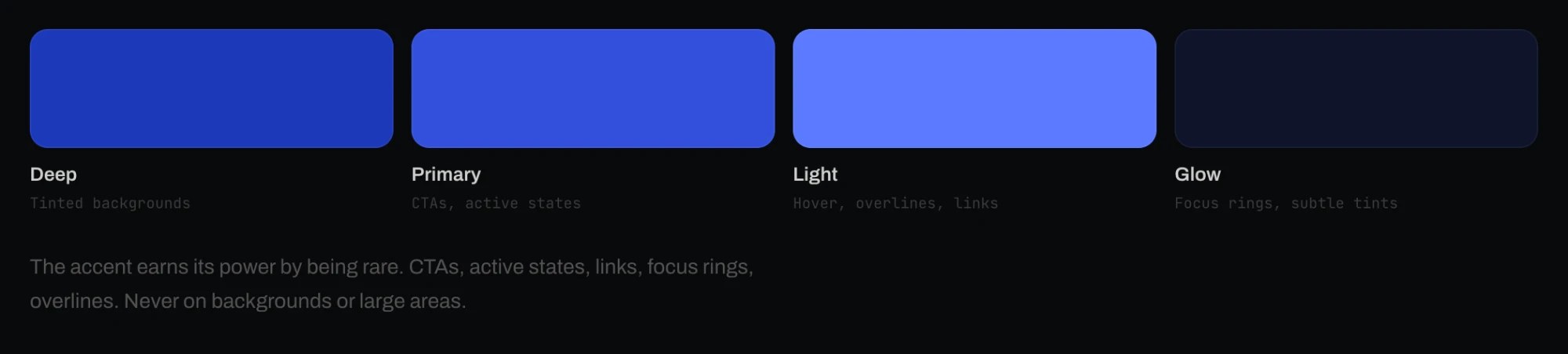 Persian Blue, the one accent, earns its power by being rare