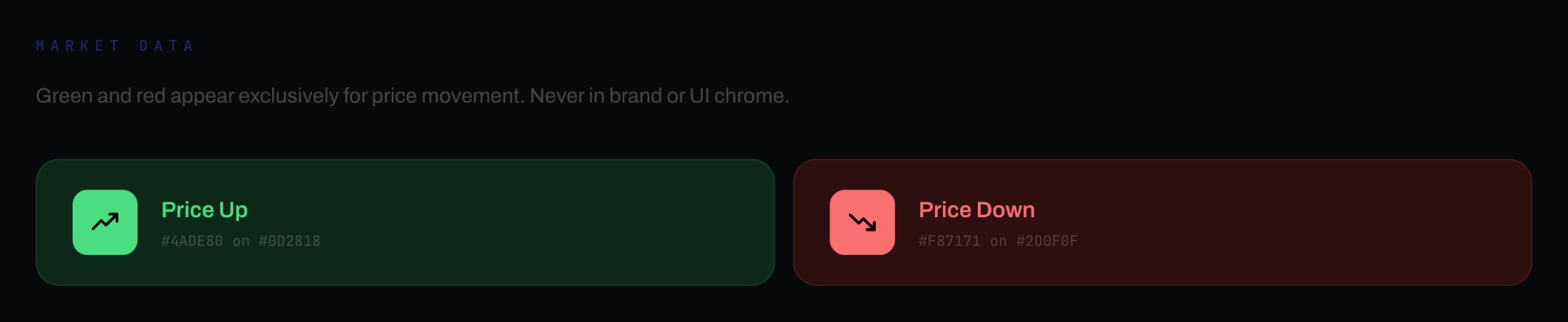 Green and red only for price movement