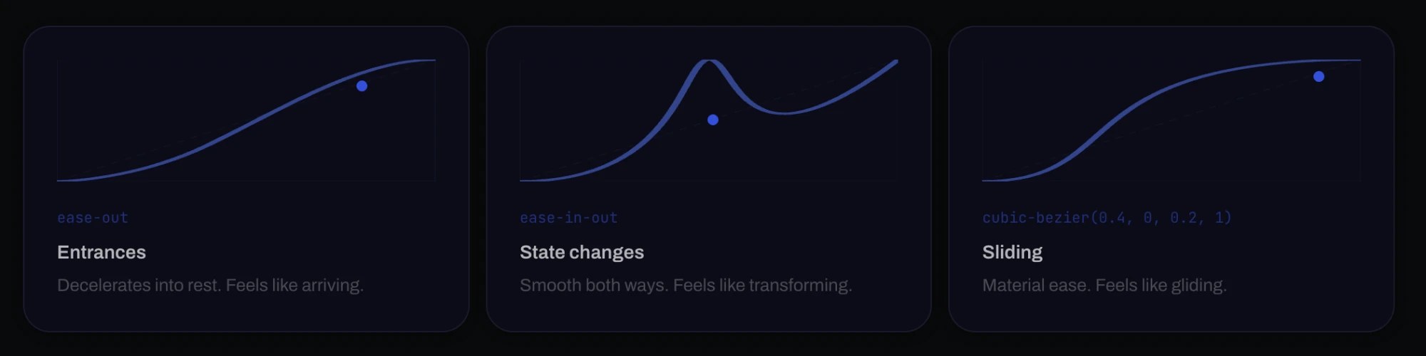 Motion: three easing curves, each with one job