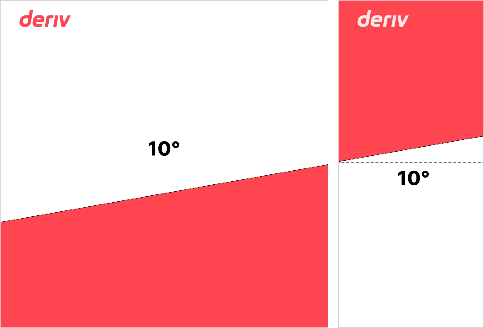 Deriv Rebranding