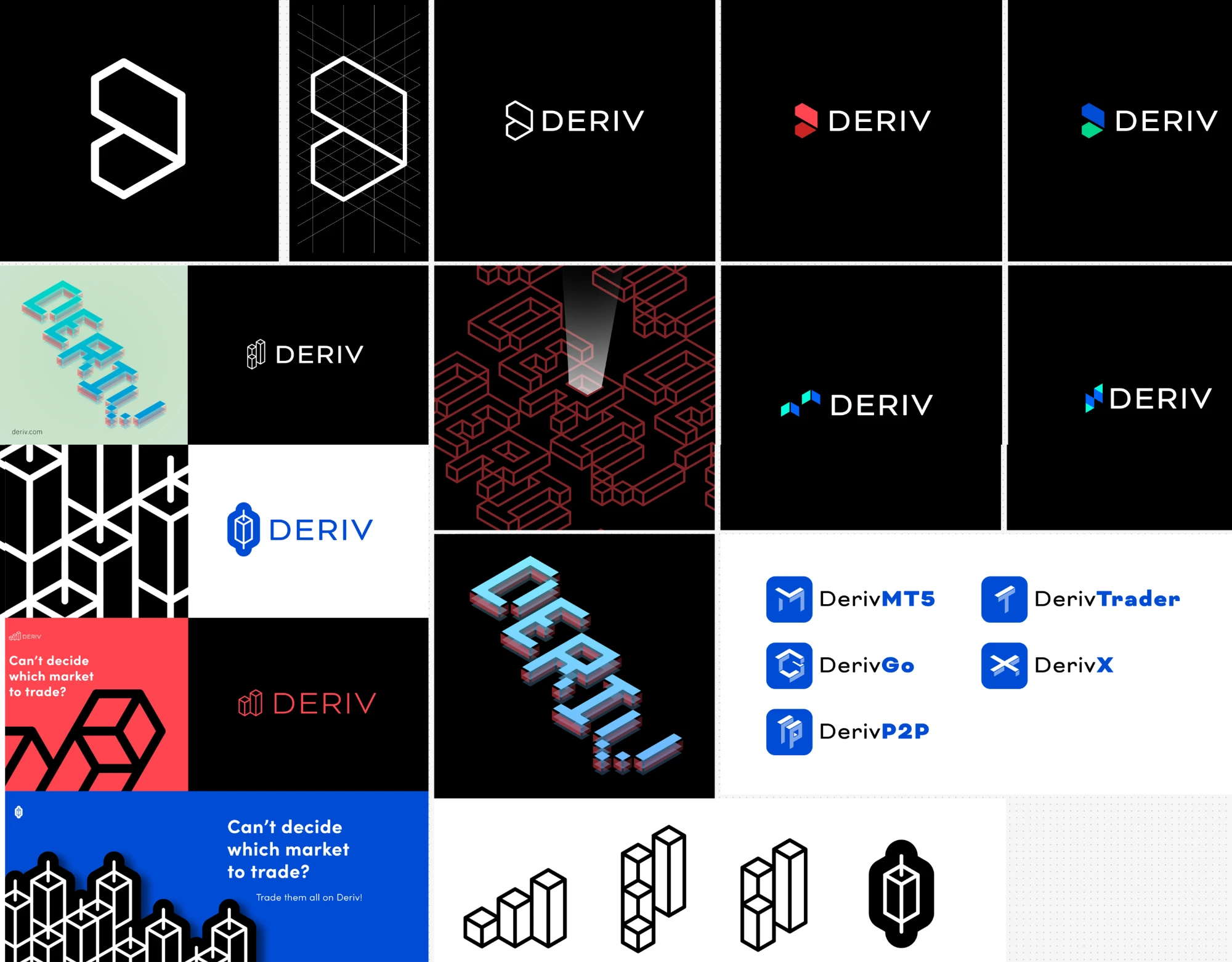Deriv Rebranding, exploration