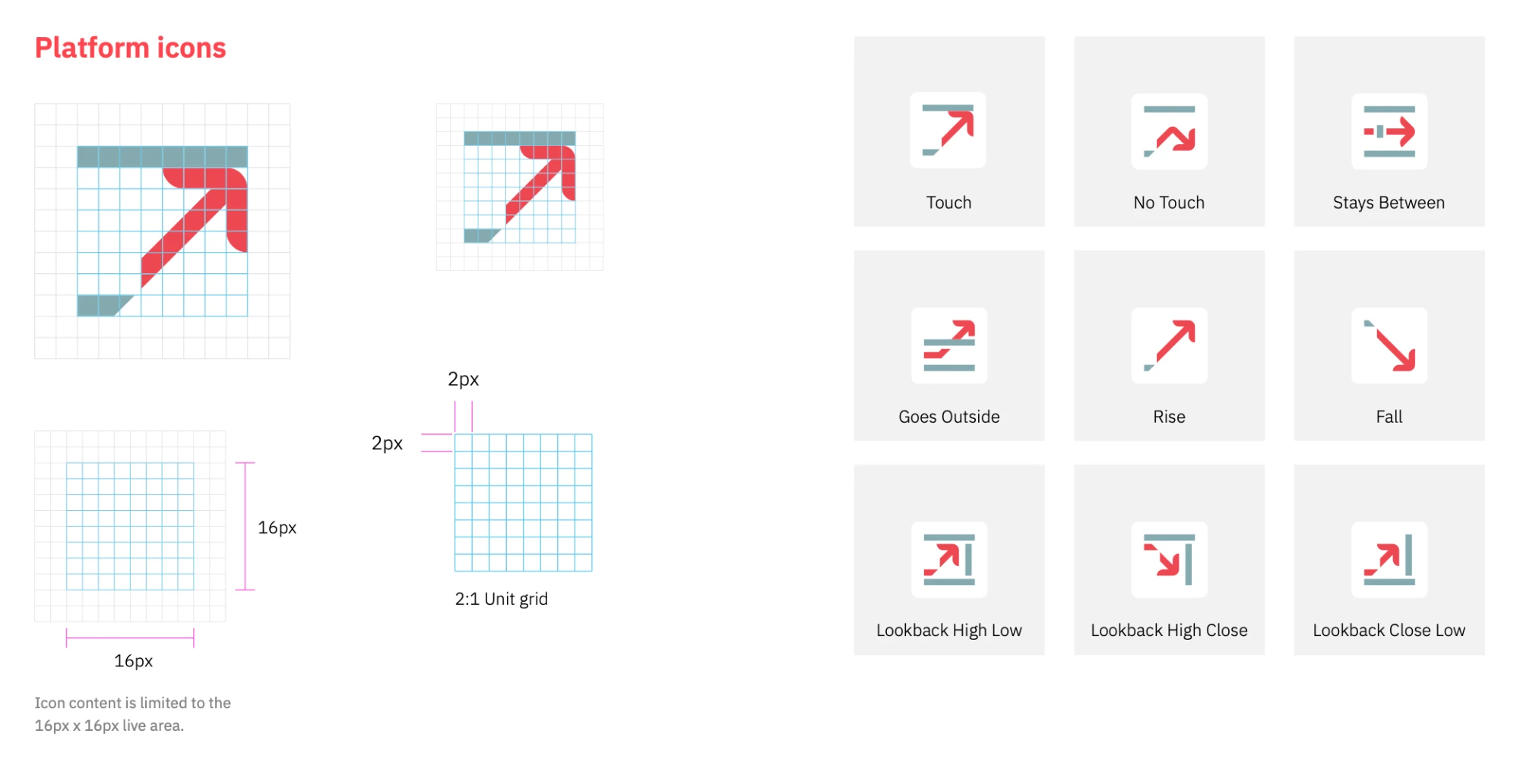 Platform icons on a 16px grid